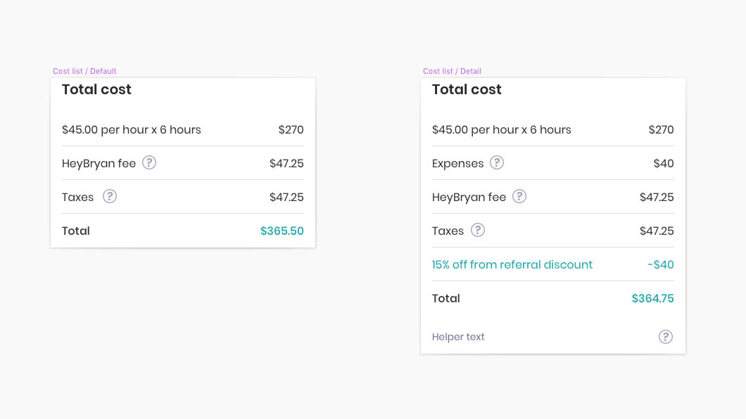 Cost list pattern and variants used to show task pricing