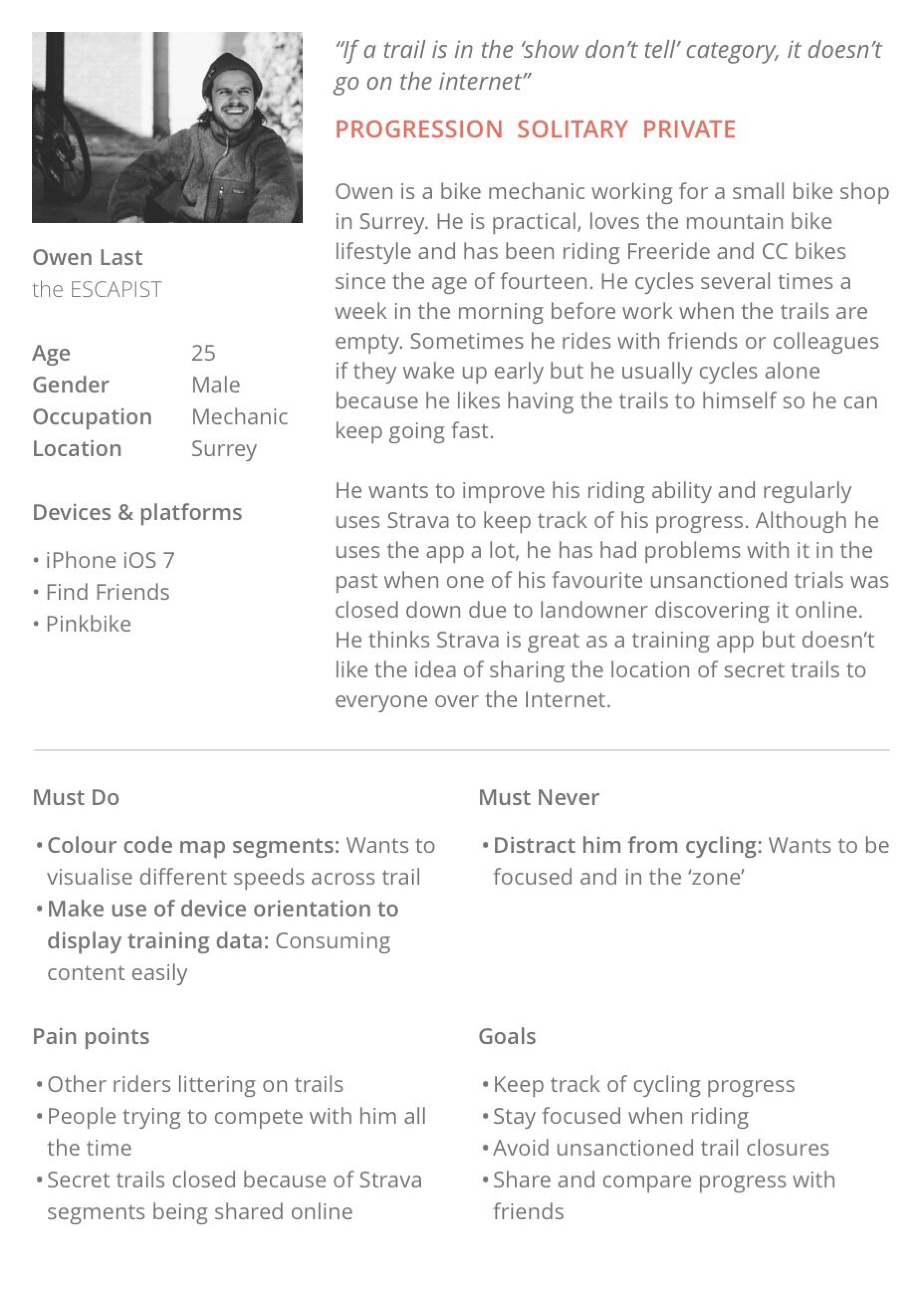 User persona