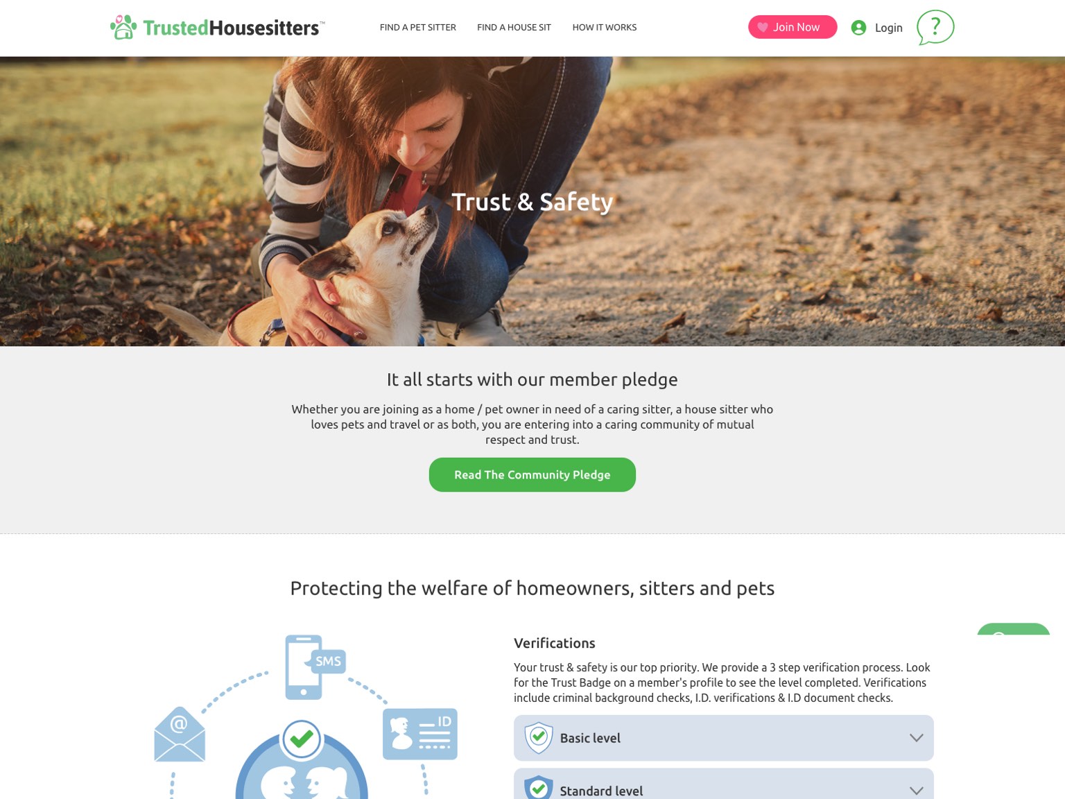 User journey