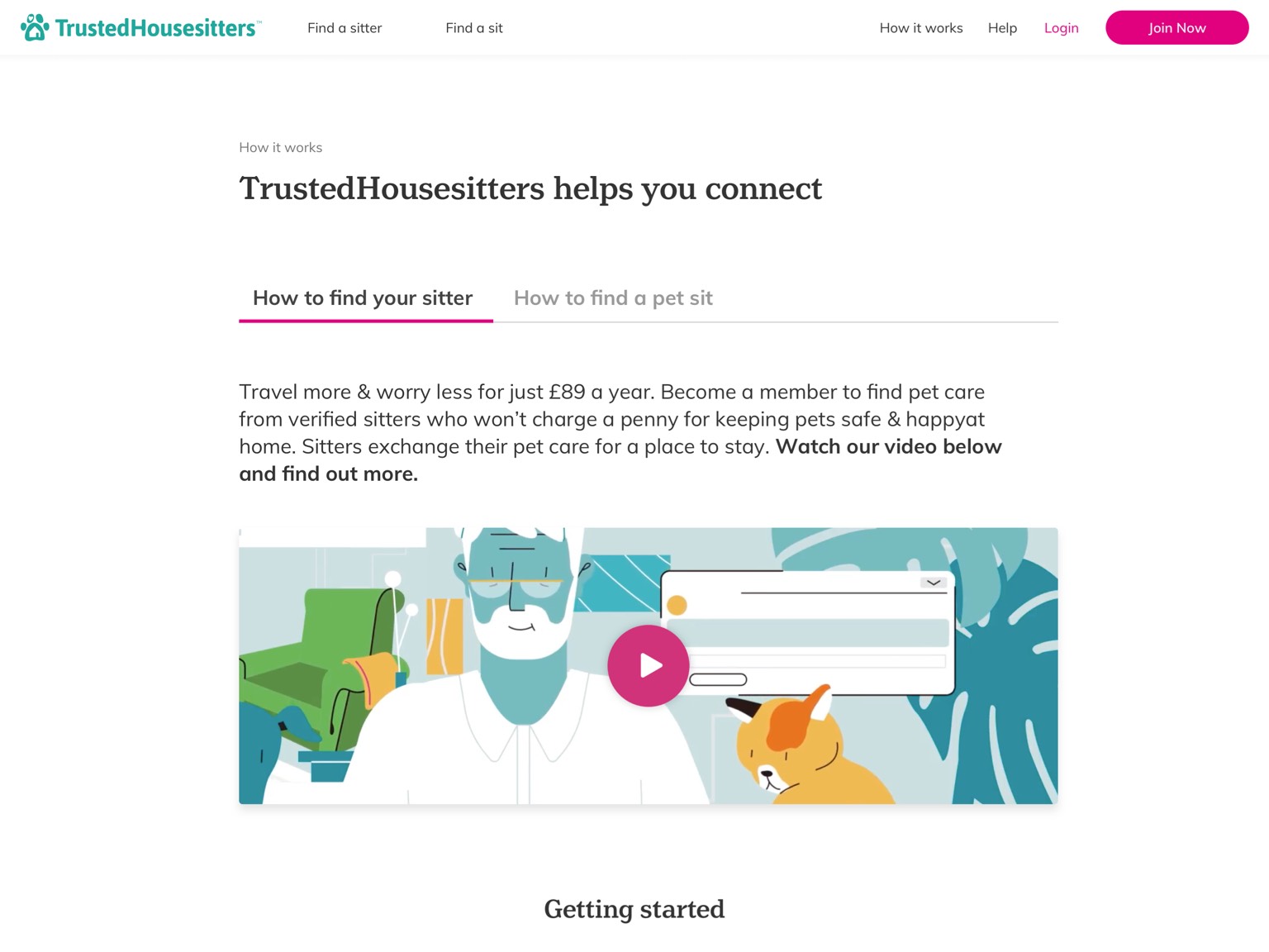 User journey