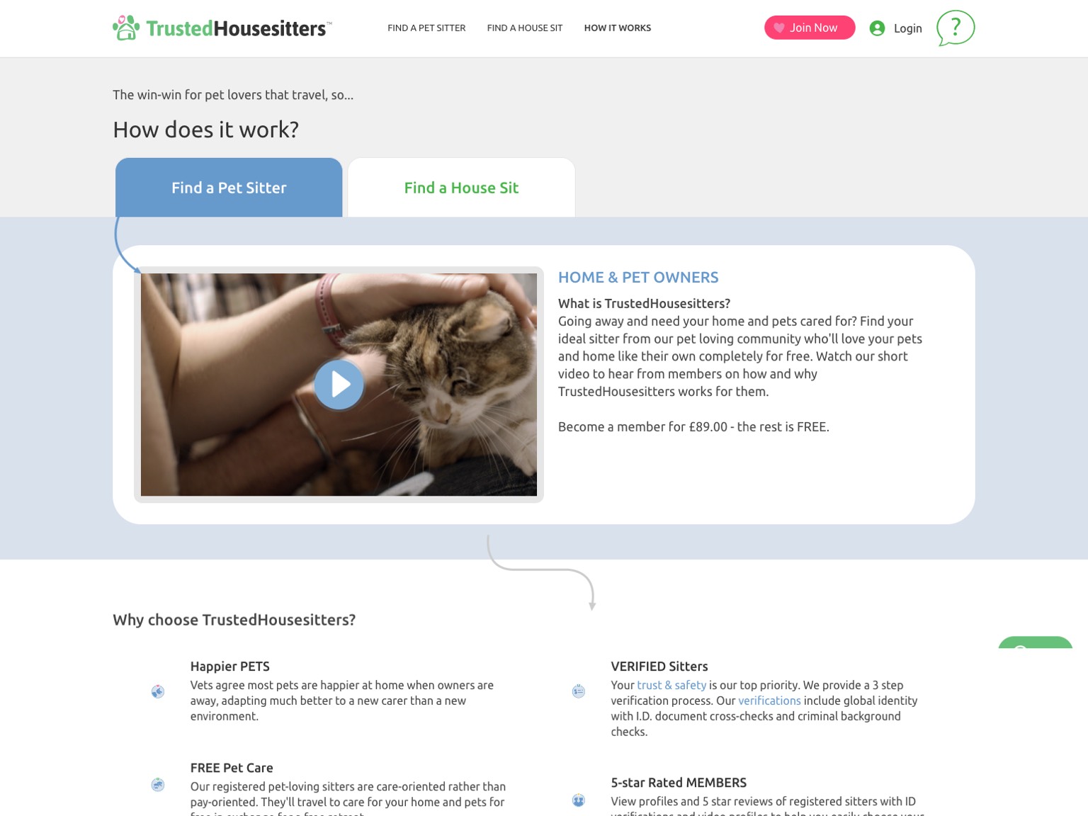 User journey