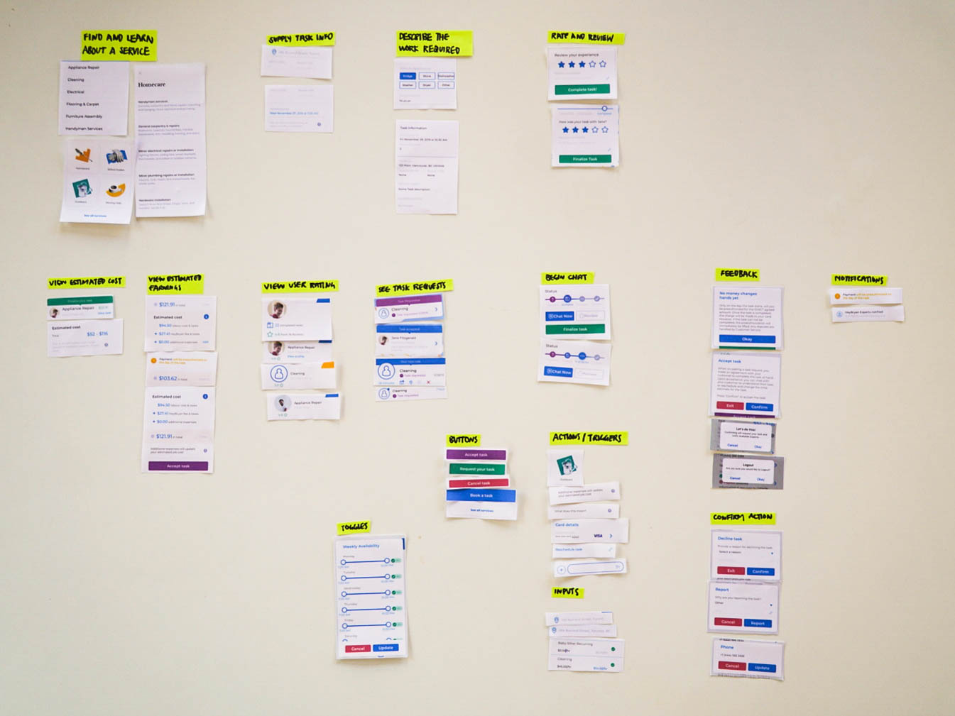 An audit of all interface elements, laid out to expose inconsistencies.