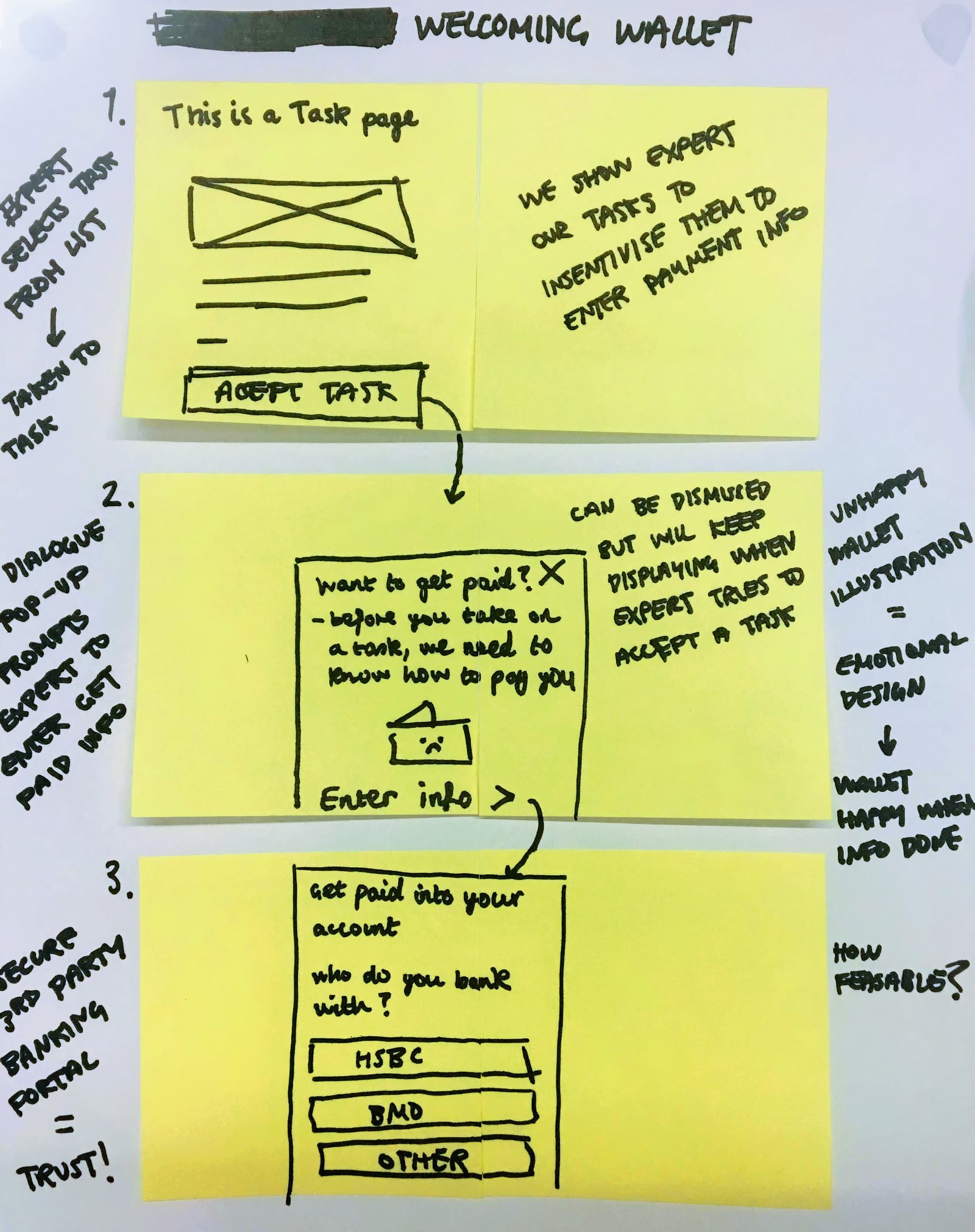Solution sketch exploring Stripe reassurance earlier in the journey.