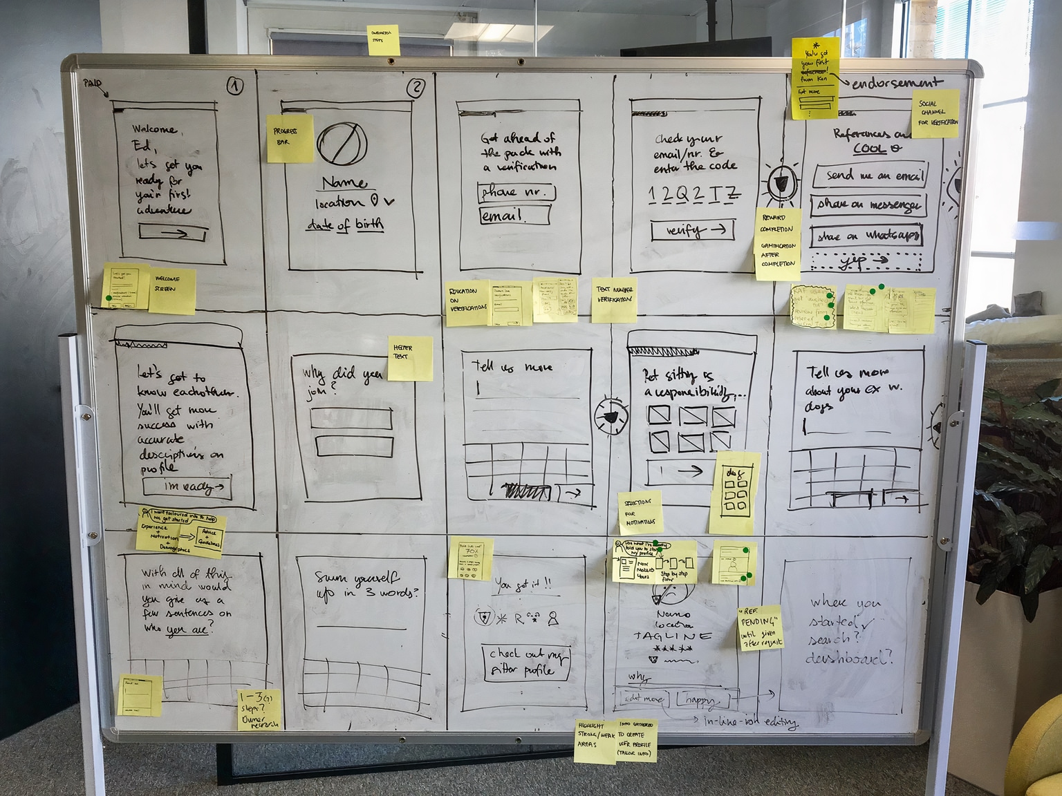 Sketches exploring progress indicators, tips, and profile examples.